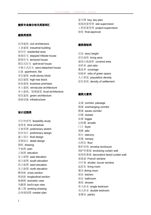 建筑专业部分相关英语词汇