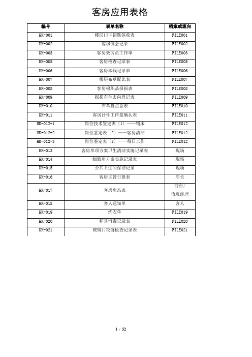 客房应用表格x