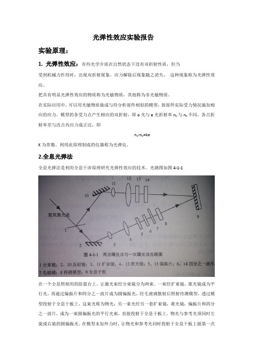 实验报告4-1  光弹性效应