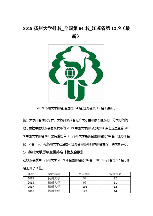 2019扬州大学排名