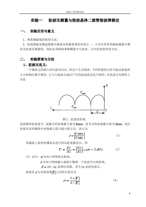 实验一 晶体检波及驻波比测量