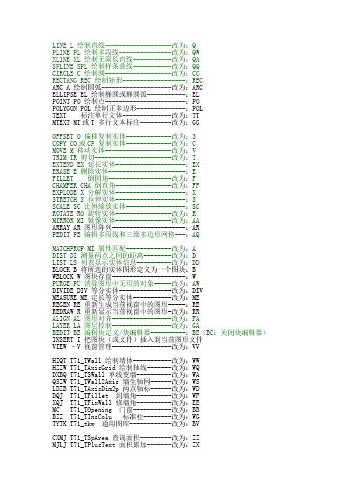 CAD天正命令更改对照