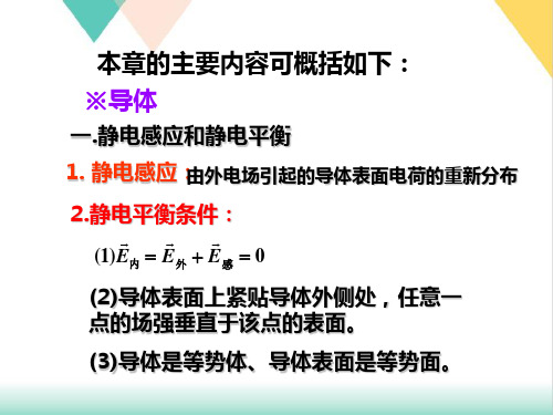 高二物理竞赛第章静电场和静电感应和静电平衡复习课件