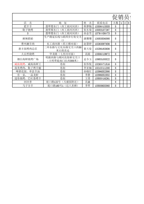 7月份市场消费者活动销量即考勤报表(7,.21)