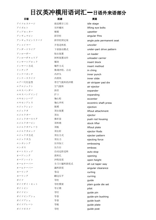 日汉英冲模用语词汇