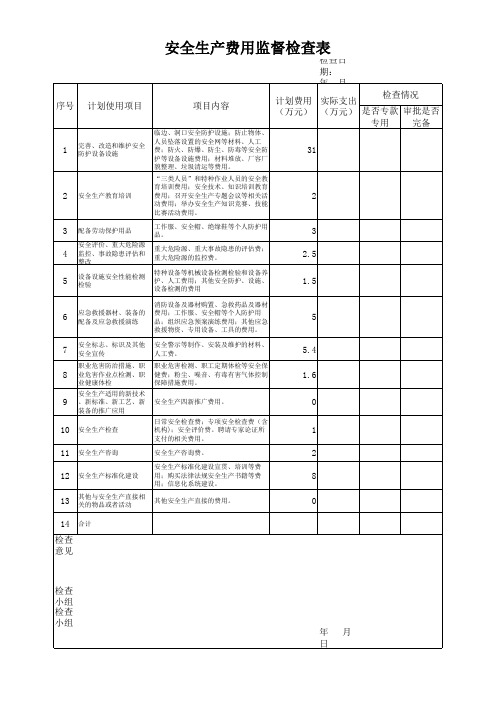 安全生产费用监督检查表(项目部)