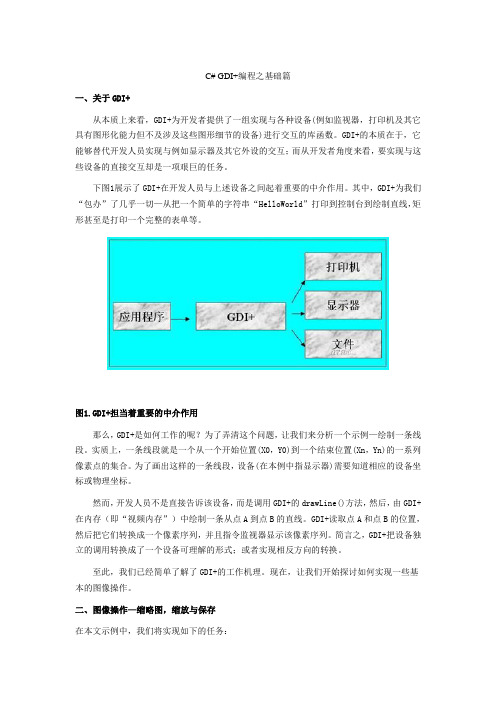 C# GDI+编程之基础篇