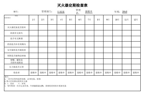 灭火器定期检查表 (1)