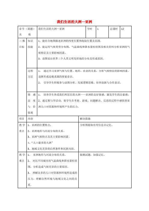 中考地理我们生活的大洲—亚洲复习教案