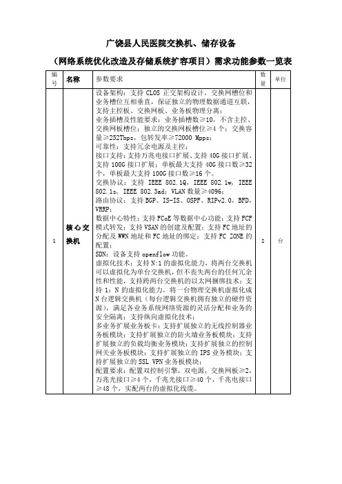 广饶县人民医院交换机储存设备