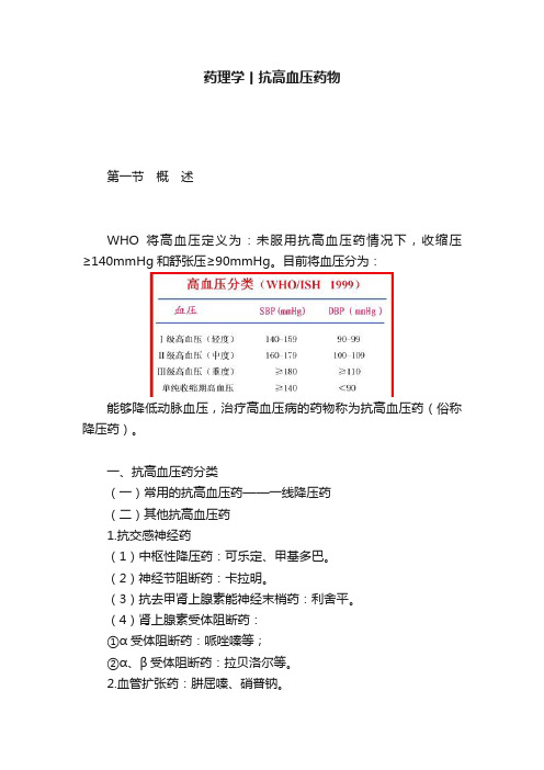 药理学丨抗高血压药物