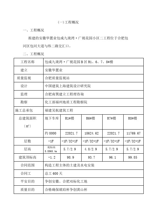 工程节能监理规划