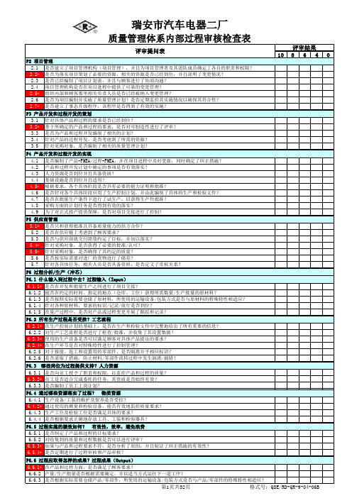 IATF16949 质量管理体系内部过程审核检查表