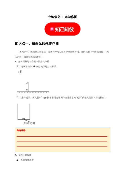 专练强化Ⅰ 光学作图(原卷版)