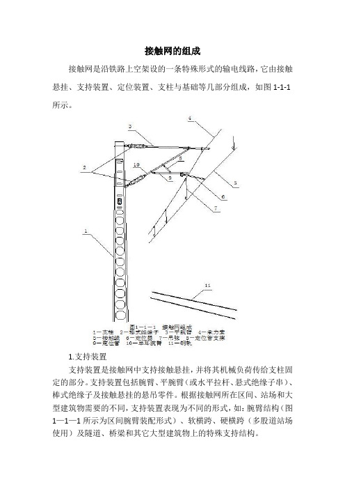 铁路接触网组成及分类