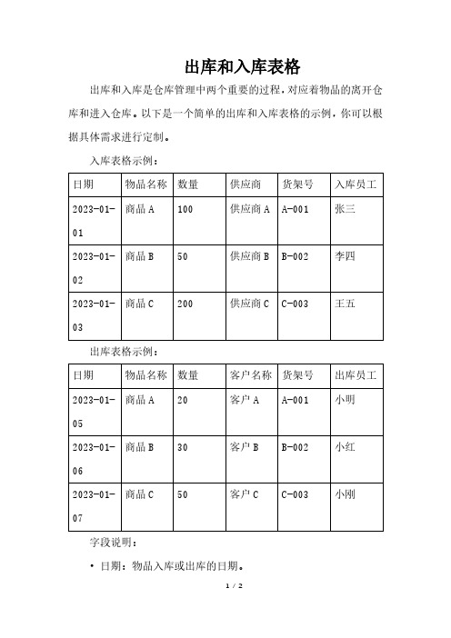 出库和入库表格