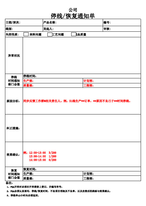 停线恢复通知单