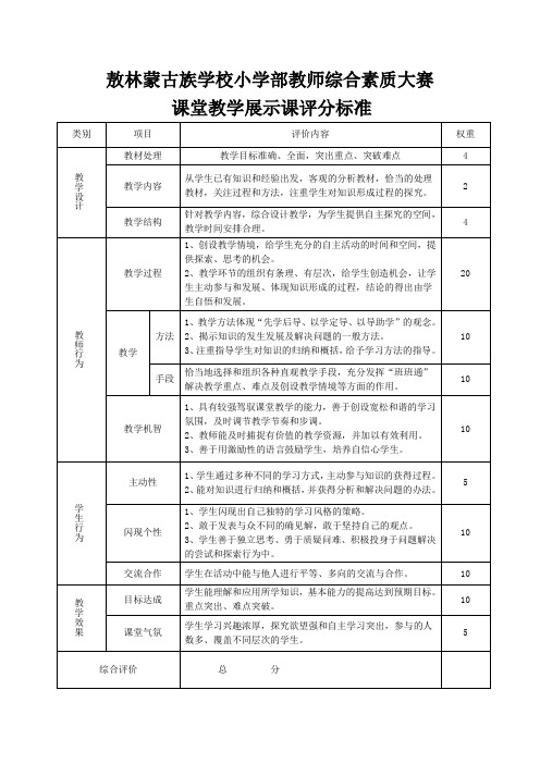 敖林蒙古族学校小学部教师综合素质大赛评分标准