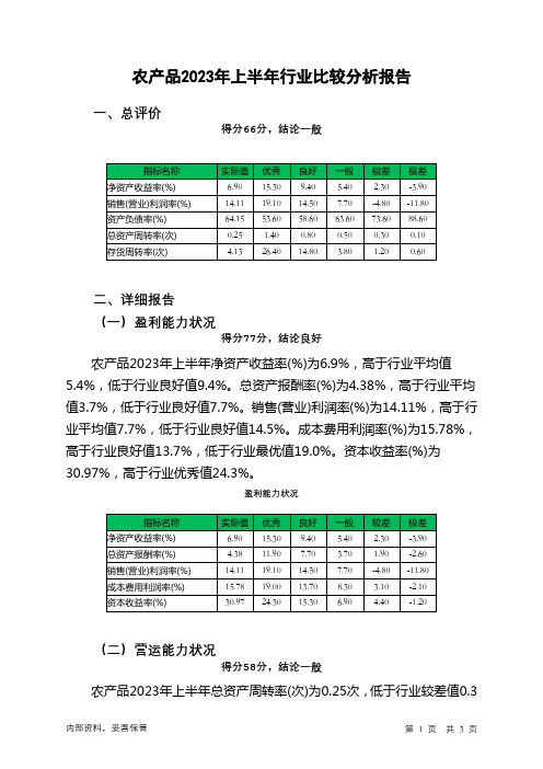 000061农产品2023年上半年行业比较分析报告