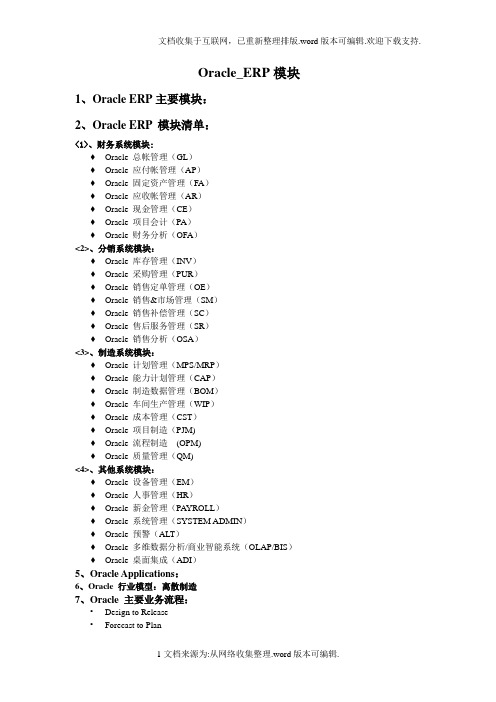 oracleEBS各模块流程图