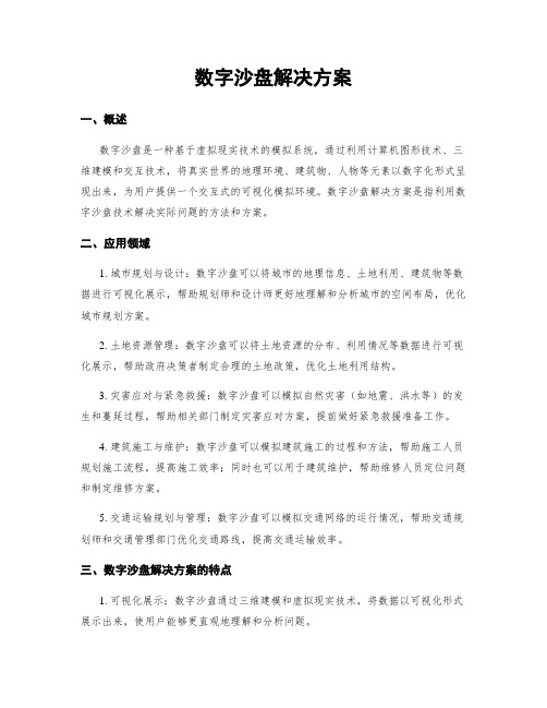 数字沙盘解决方案