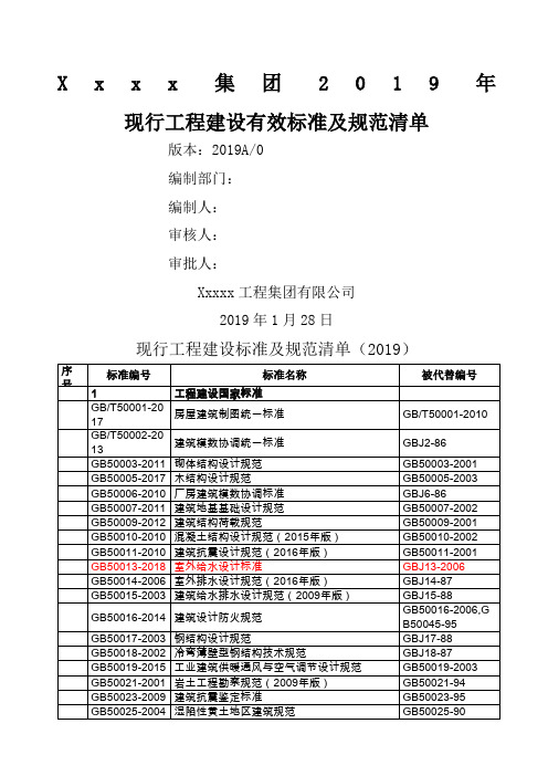 现行工程建设有效标准及规范清单