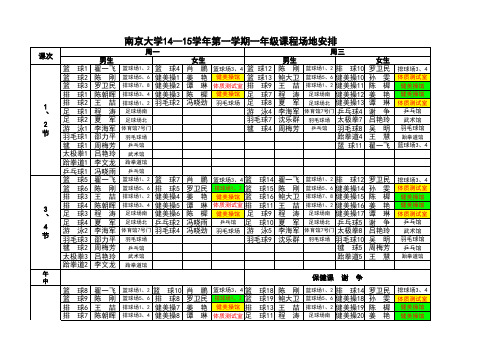 南京大学14—15学年第一学期一年级课程场地安排