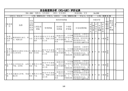 叉车风险辨识安全检查表(SCL)+(LEC)评价记录