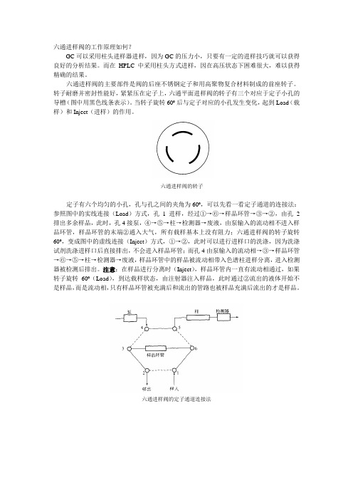 六通进样阀的工作原理如何