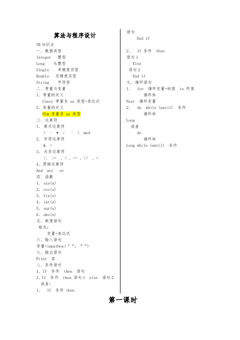 高中VB必考知识点汇总