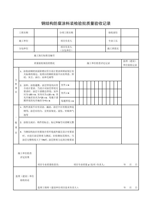 钢结构防腐涂料装检验批质量验收记录