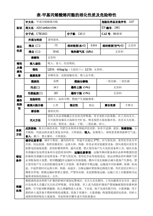 甲基丙烯酸烯丙酯-理化性质及危险特性表