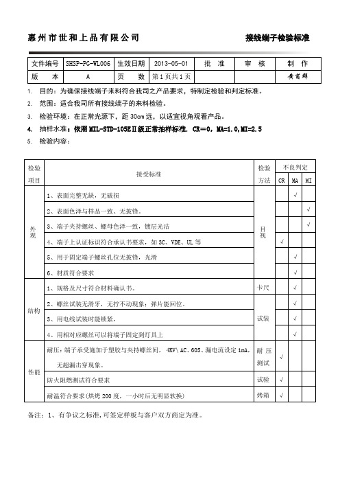 接线端子检验标准