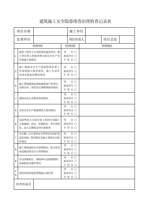 建筑施工安全隐患排查治理检查记录表