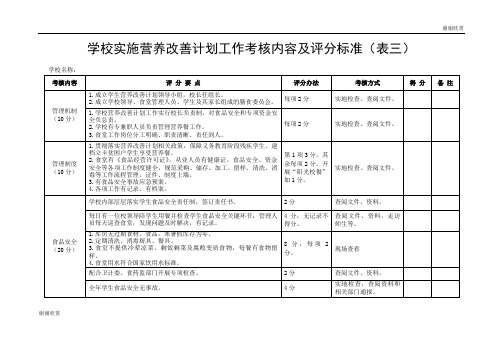 学校实施营养改善计划工作考核内容及评分标准(表三) .doc