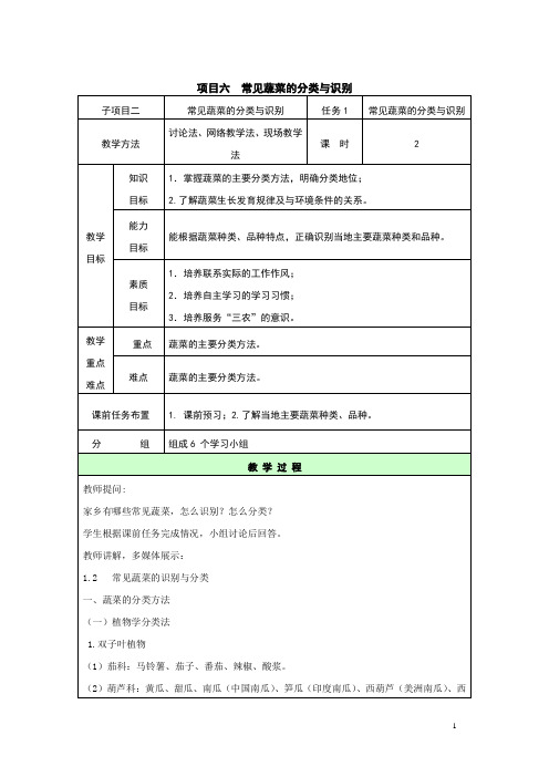 项目一作物病害症状识别