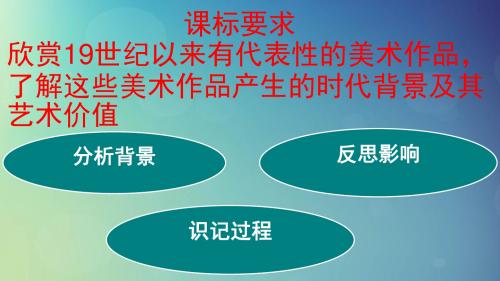 2018_2019学年高中历史第八单元19世纪以来的世界文学艺术第23课美术的辉煌教案新人教版