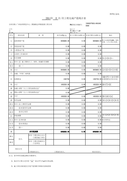 01 工程完成产值统计表