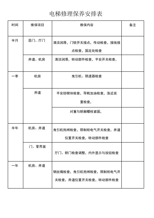 电梯维修保养计划表