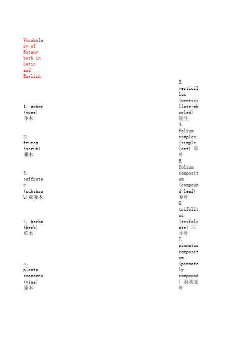 Vocabulary of Latin English拉丁语字典