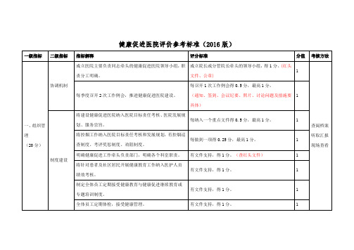 健康促进医院评价参考标准