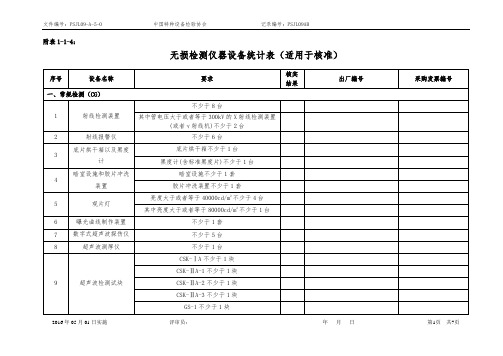 附表1-1-4：检测仪器设备统计表