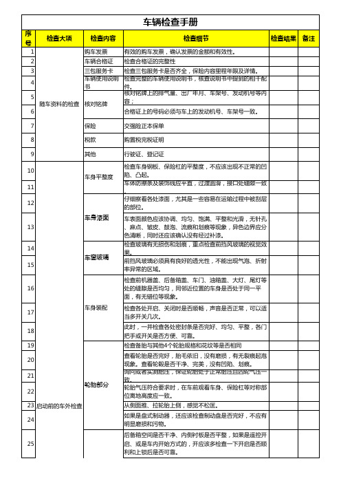 新车交车检查一览表—超有用-超全