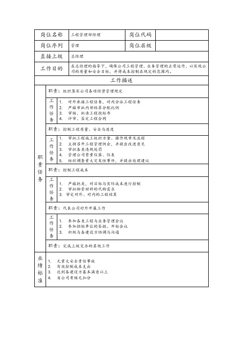 工程管理部经理--工程施工类岗位职责说明书