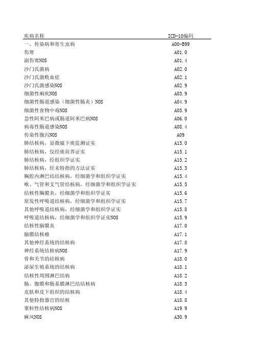 常用ICD-10编码