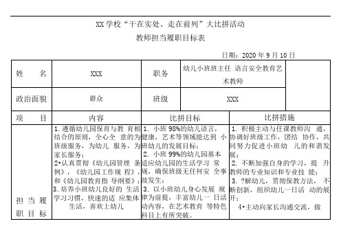 教师担当履职目标表