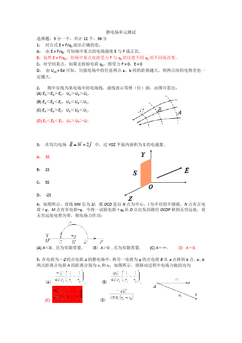 静电场基础训练题及答案