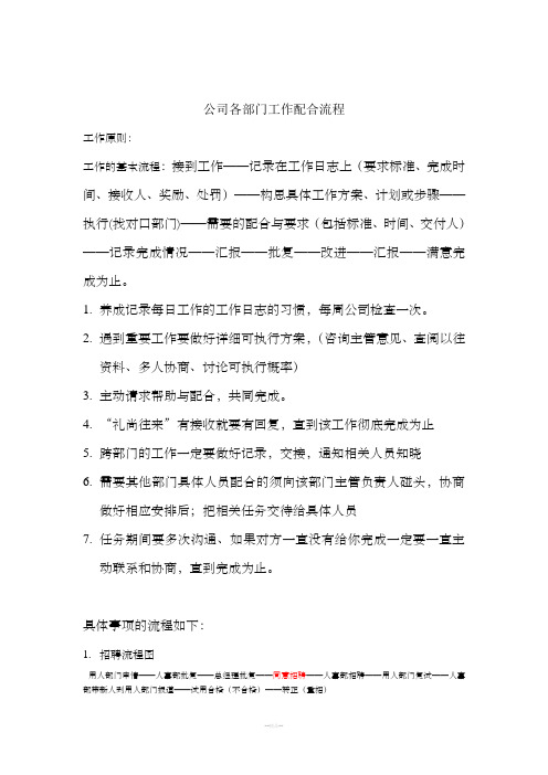 公司各部门工作配合流程