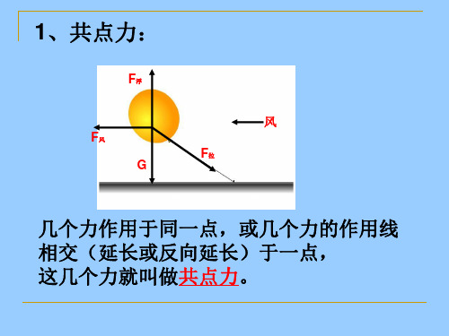 共点力的平衡条件ppt课件