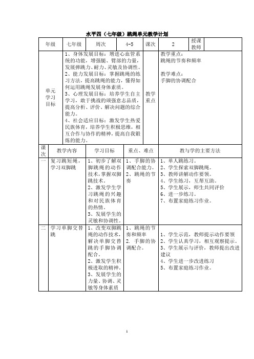 初中体育：一分钟跳绳教案